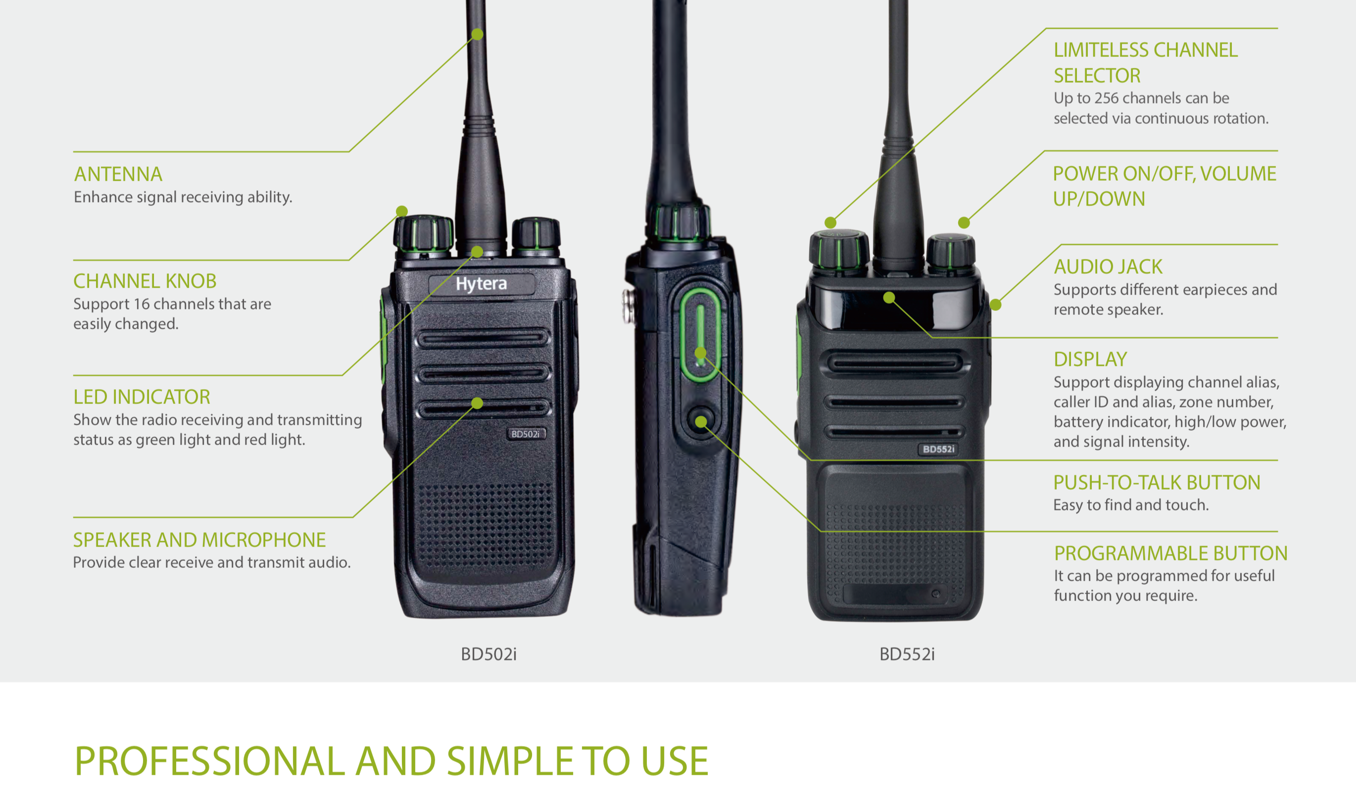 What Are the Differences between Two Way Radios and Walkie Talkies - Hytera
